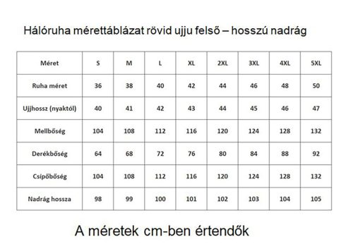 COCO kék szatén hálóruha szett