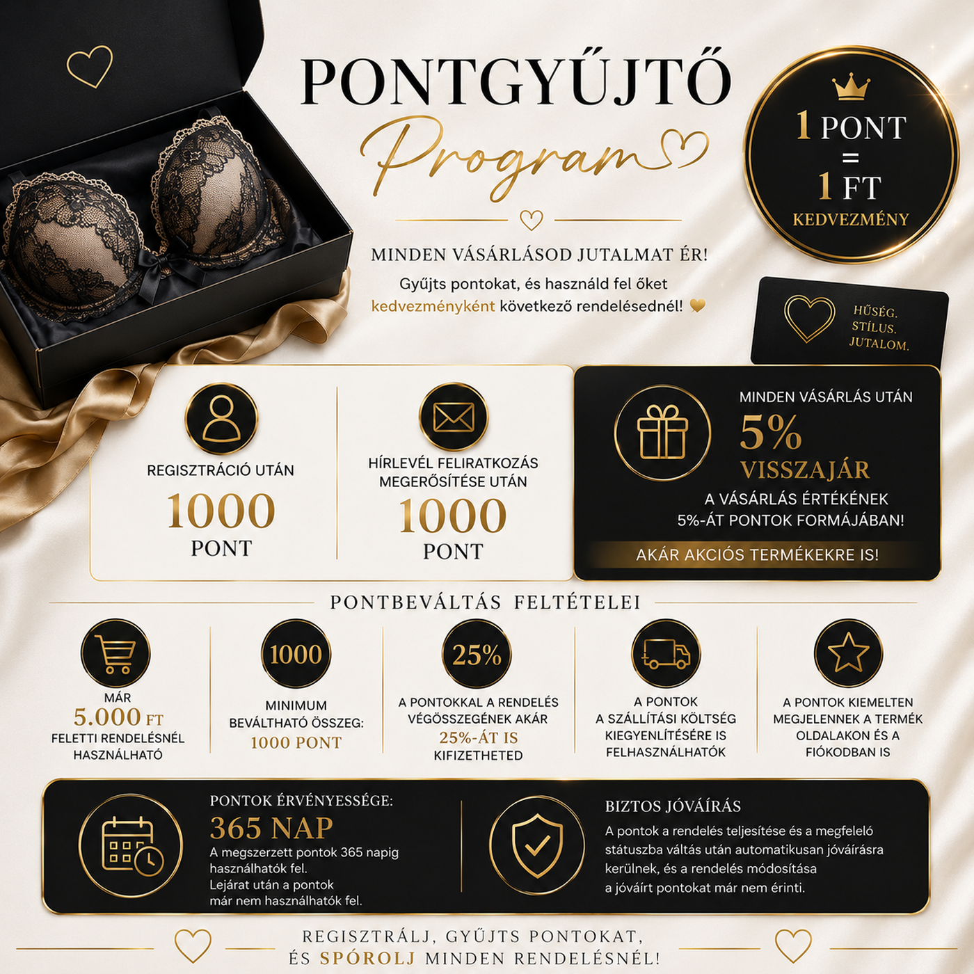 VIP Törzsvásárlói program